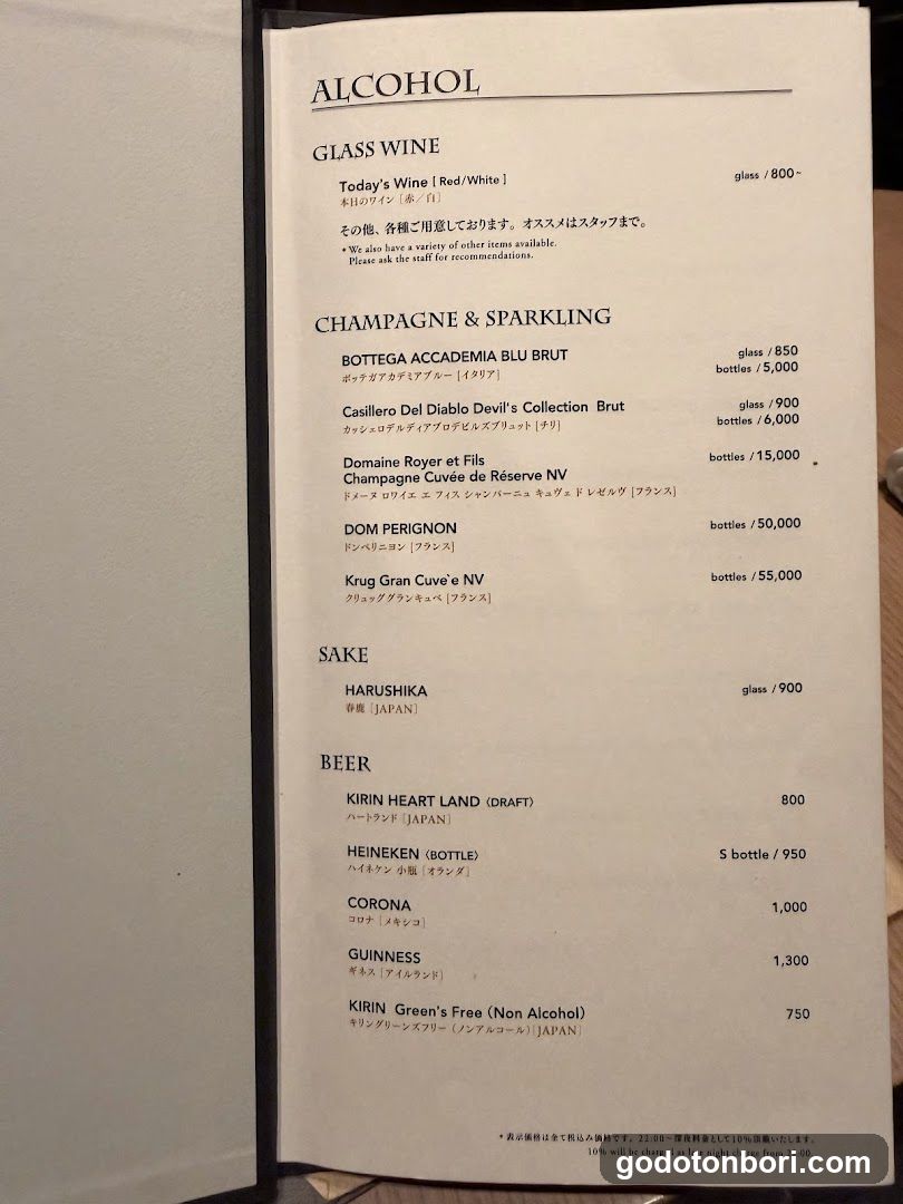Restaurant & Salon Bar BARKT
