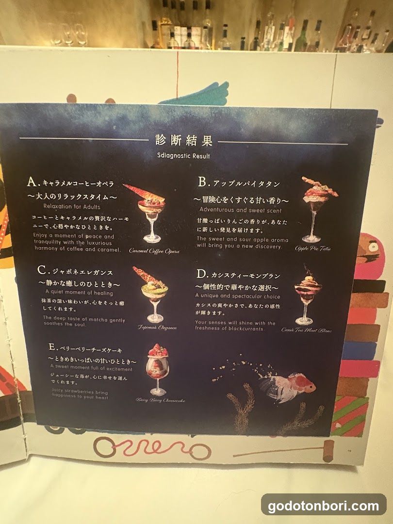 Parfaits, Sake, and Goldfish