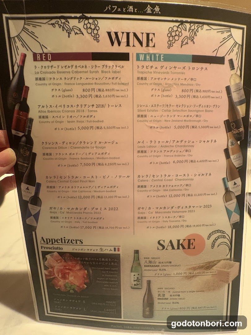 Parfaits, Sake, and Goldfish
