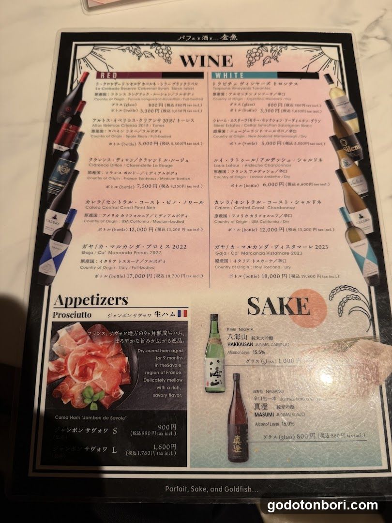 Parfaits, Sake, and Goldfish