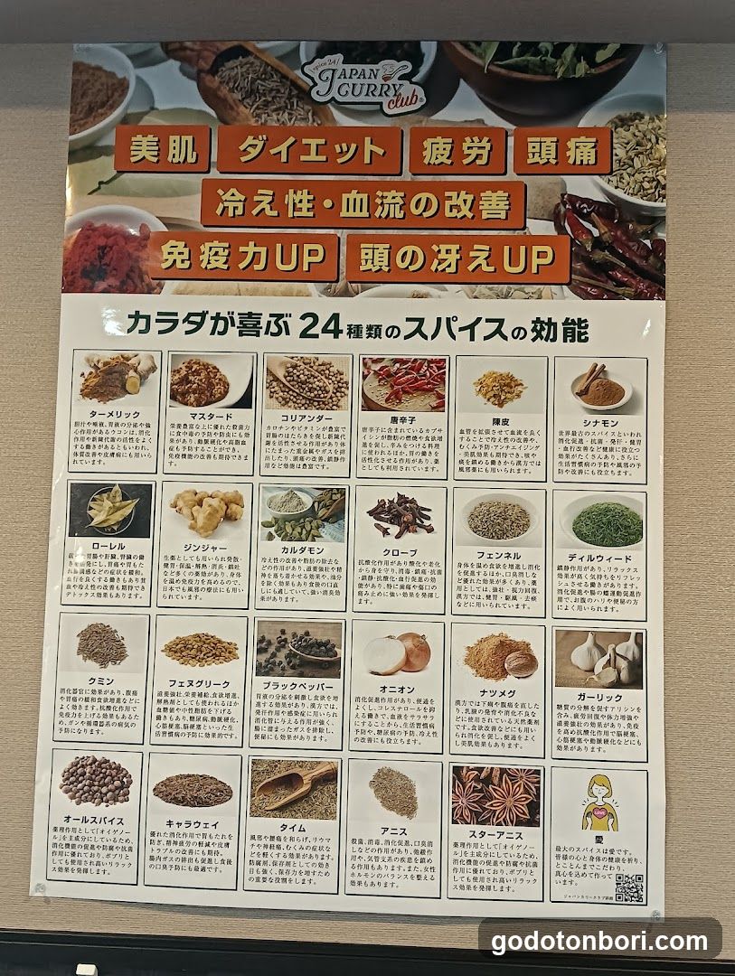 Tsuboru Curry Hotpot Shinsaibashi