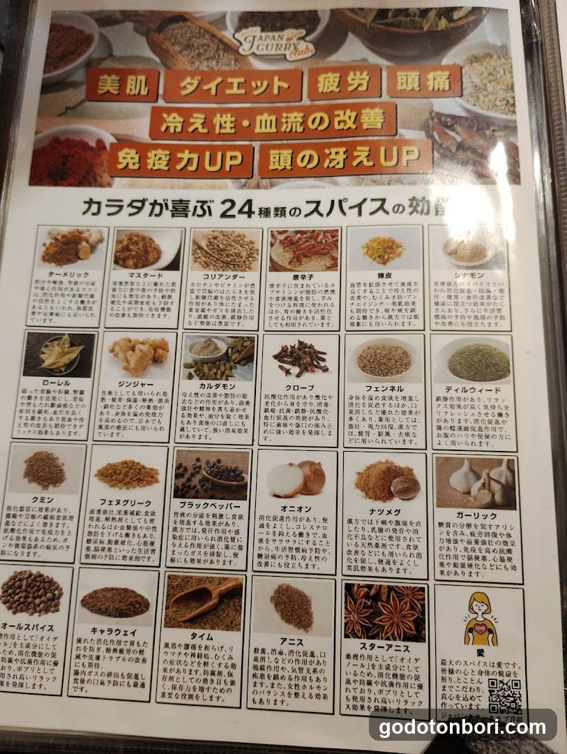 Tsuboru Curry Hotpot Shinsaibashi