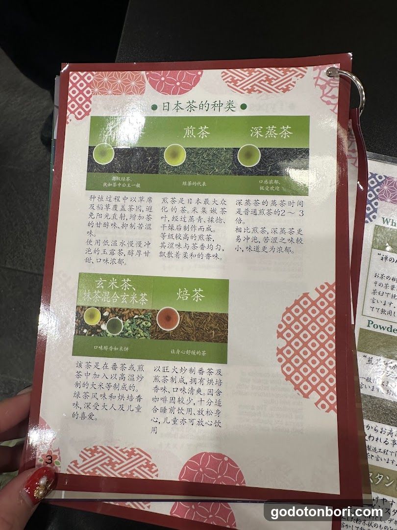 Japanese Tea Types Menu Card
