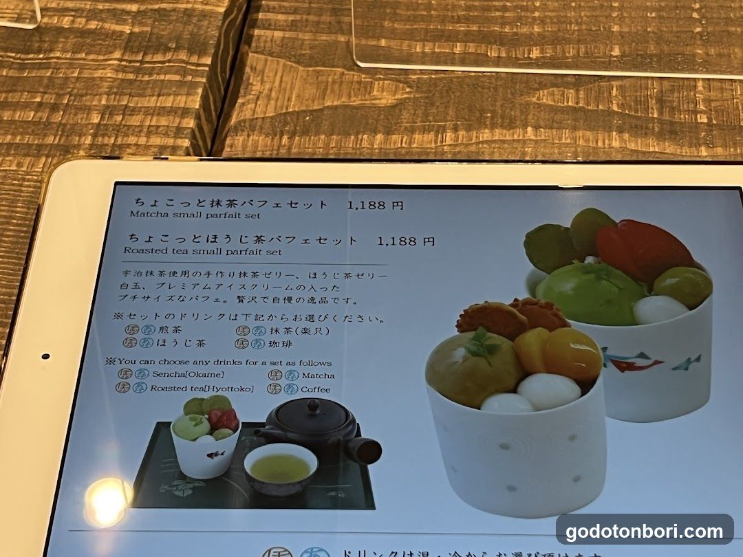 Digital Menu Display