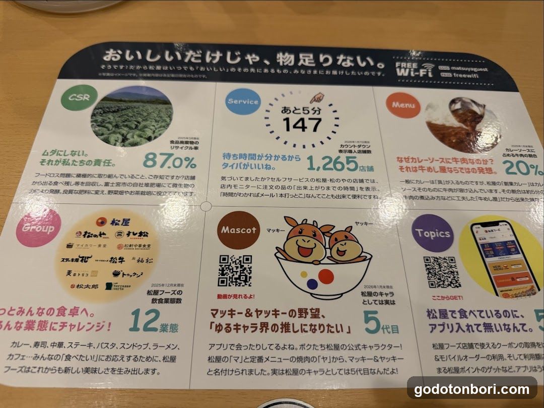 松屋フーズ CSR & Service Info Sheet
