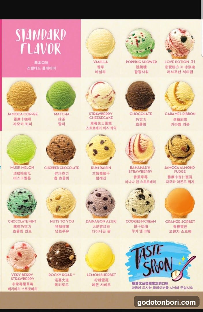 Baskin Robbins Sennichimae
