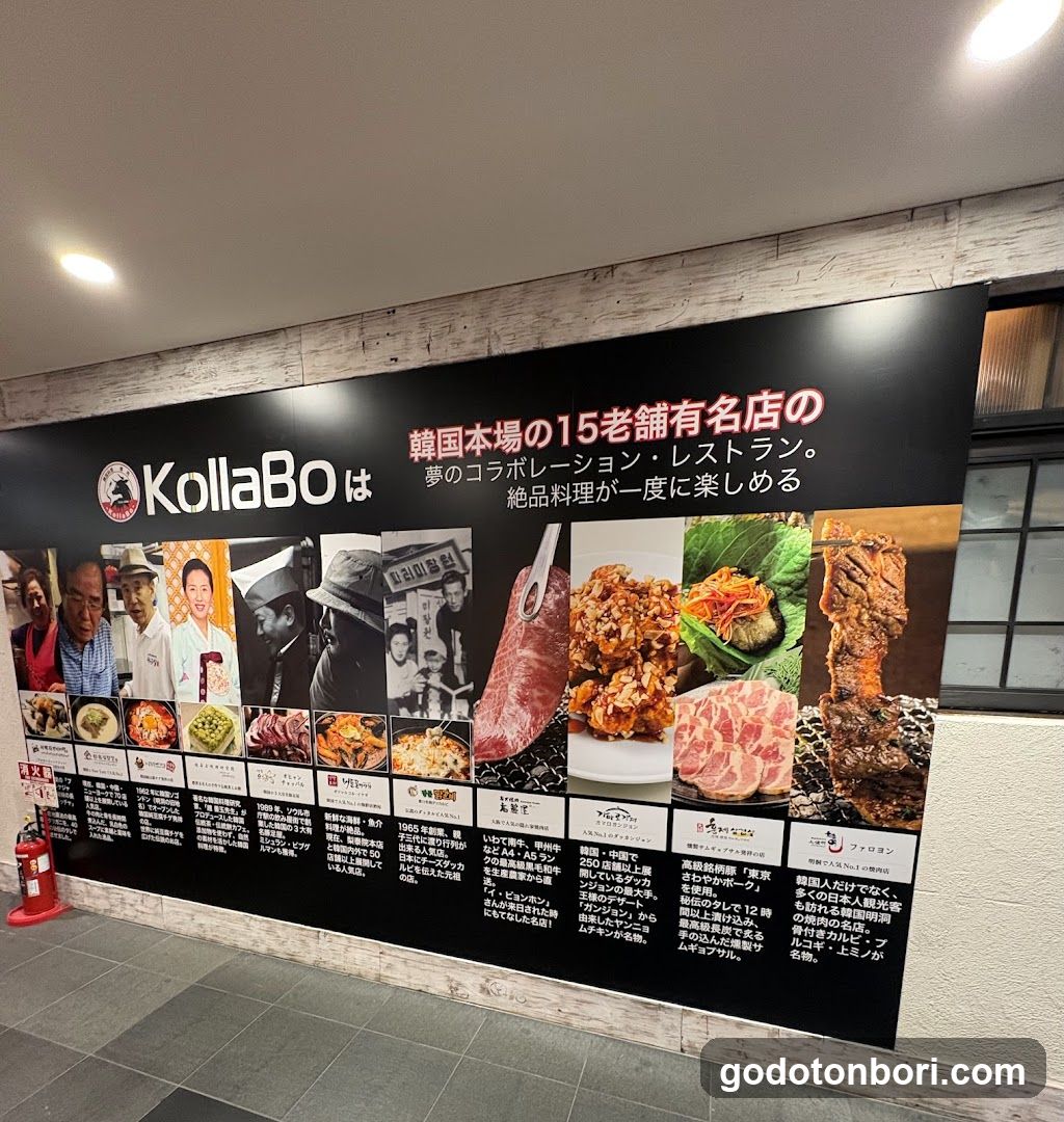 KollaBo