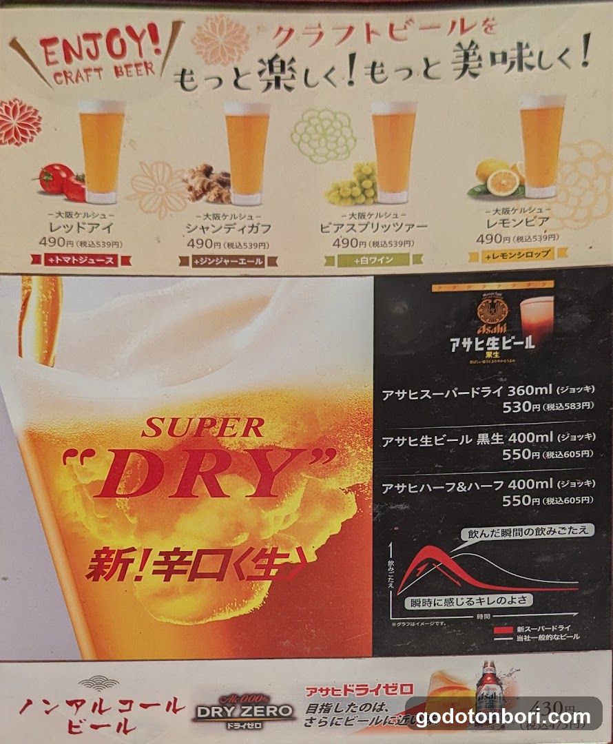 Dotonbori Craftbeer Brewery Namba CITY