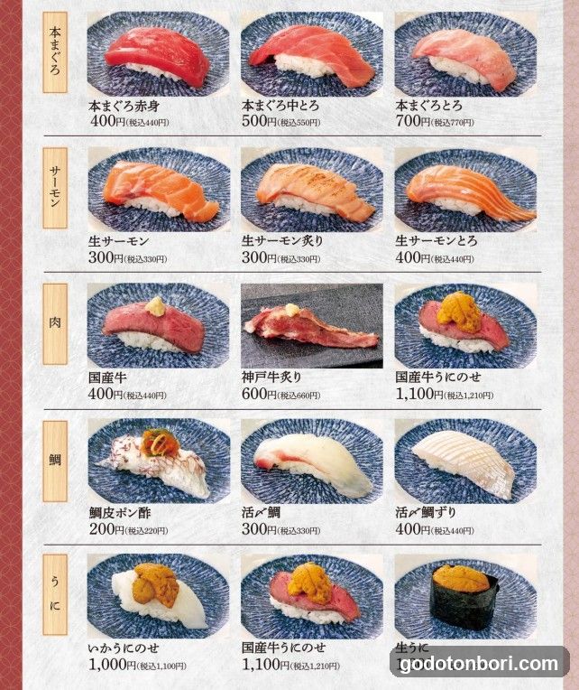 Ganko Sushi Dotonbori