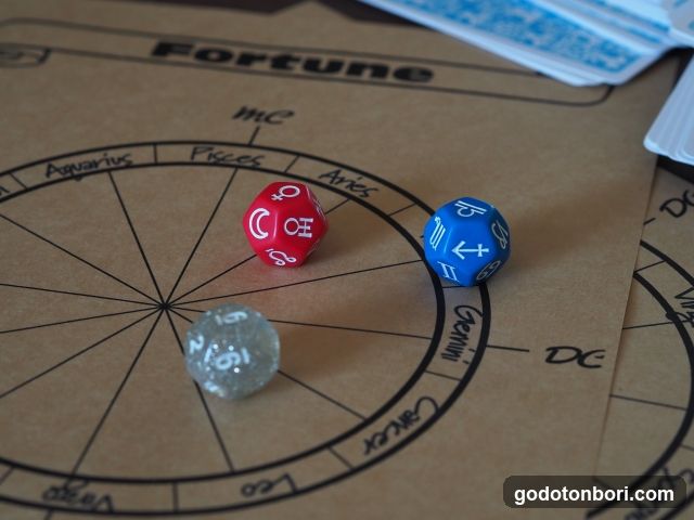 Fortune Telling Dice