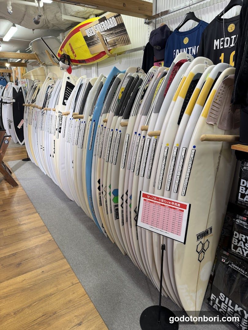 RIDERS FACT Namba CITY store(Tax Free)