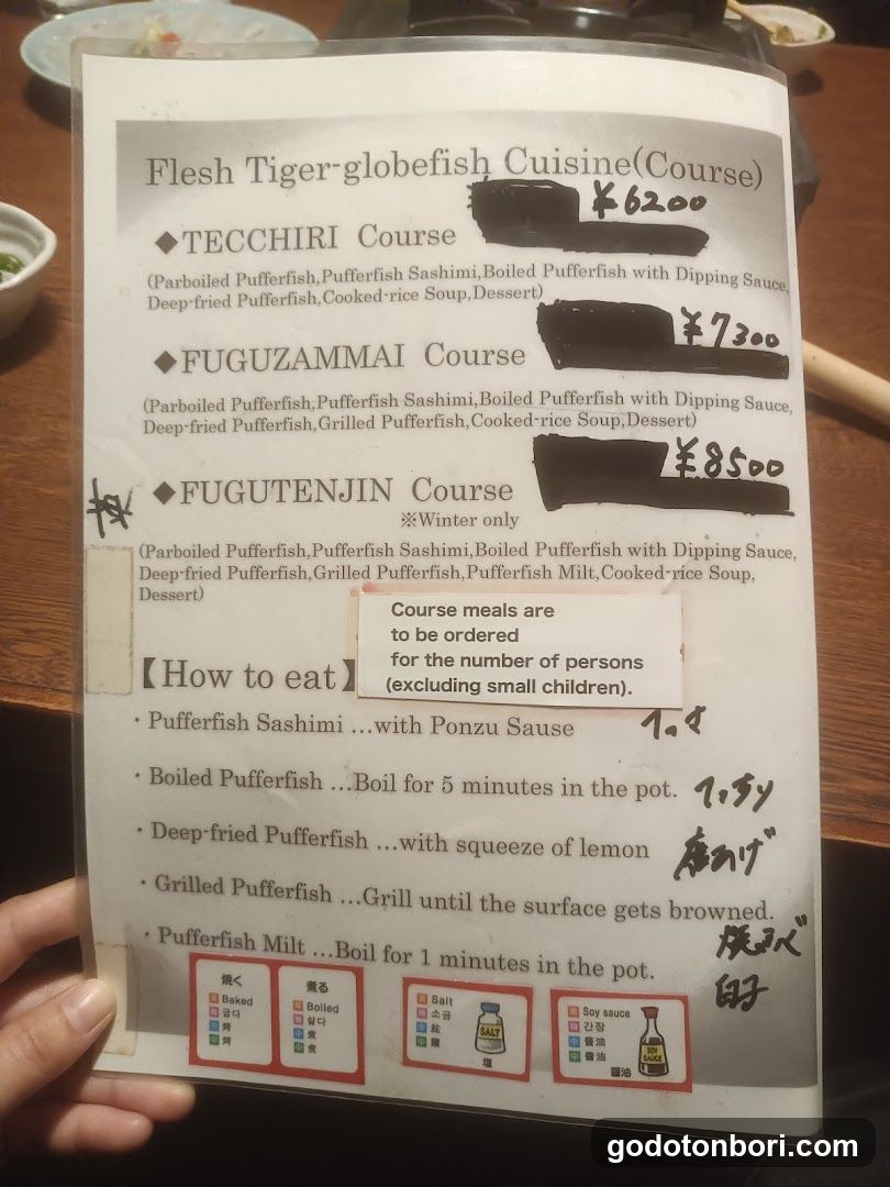 Fugutenjin