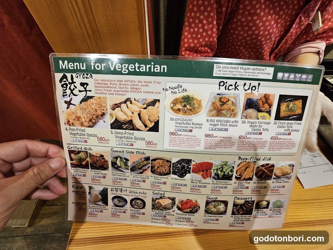 Vegetarian Menu Board