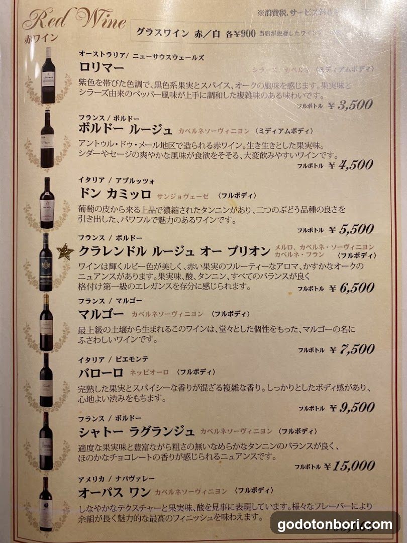 Kobe Beef Steak Ken