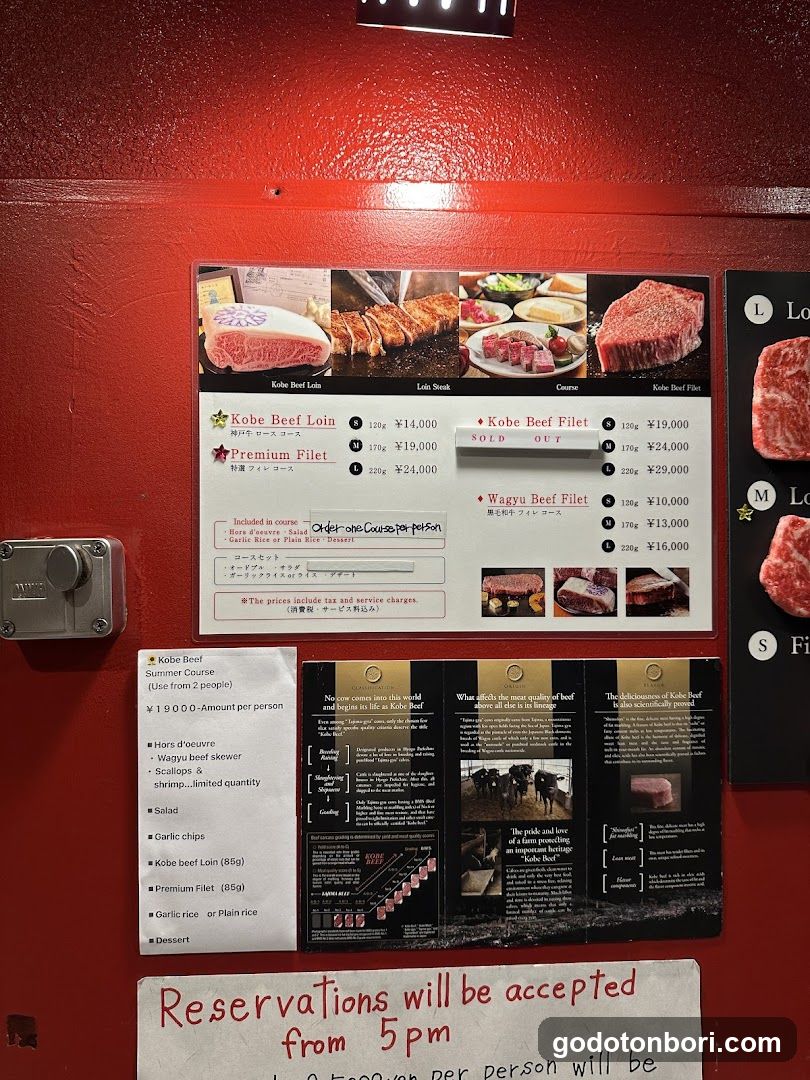 Kobe Beef Steak Ken