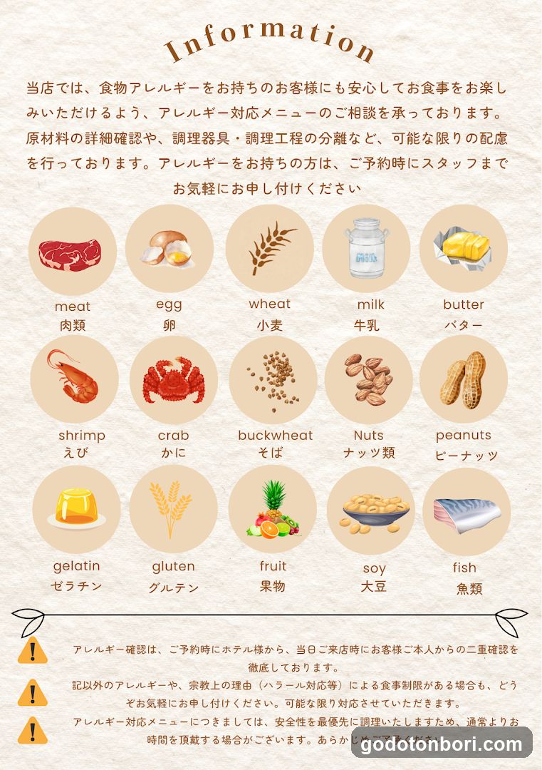Information - Allergy Menu Guide