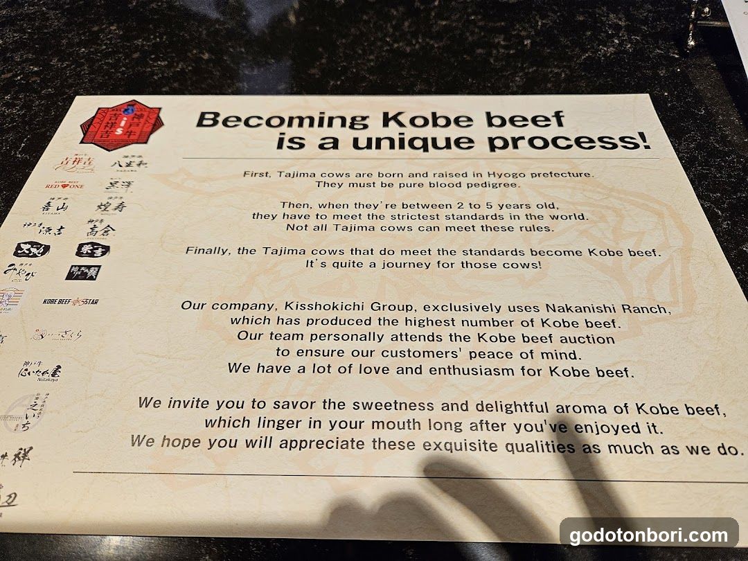 Kobe Beef Information Sheet