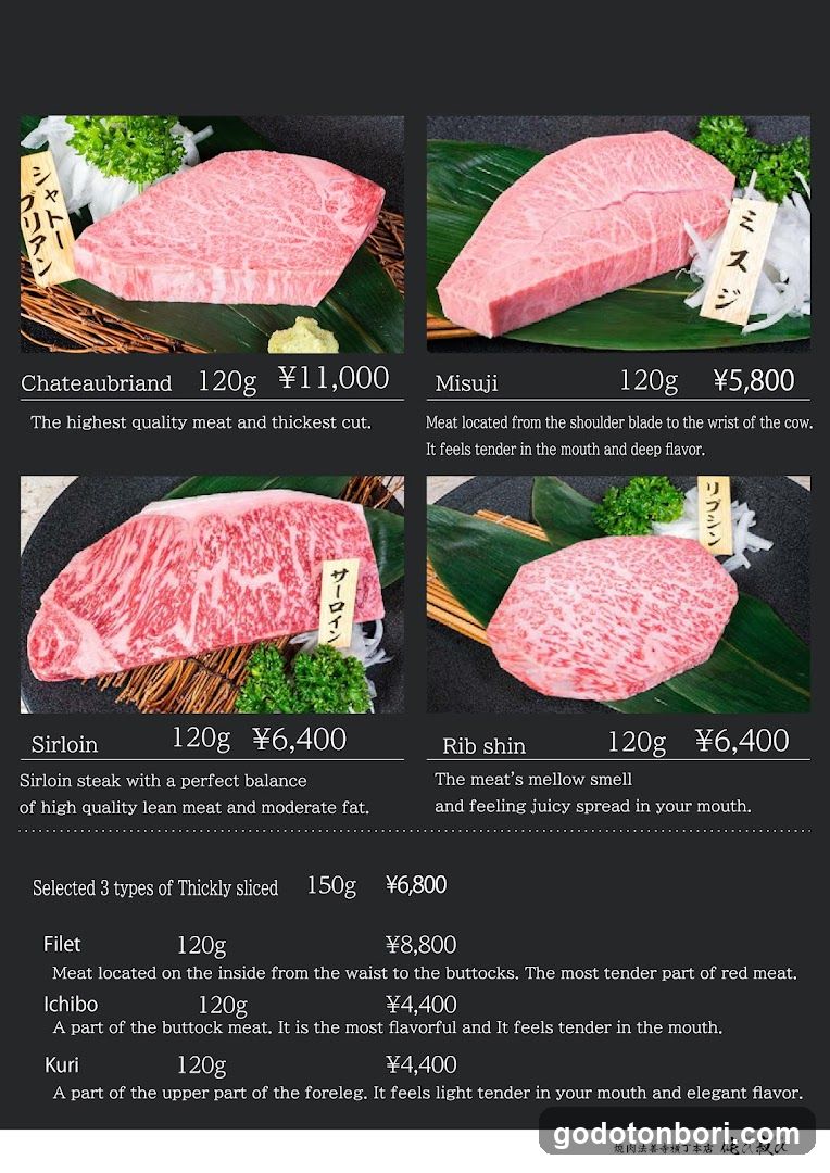 Premium Beef Display