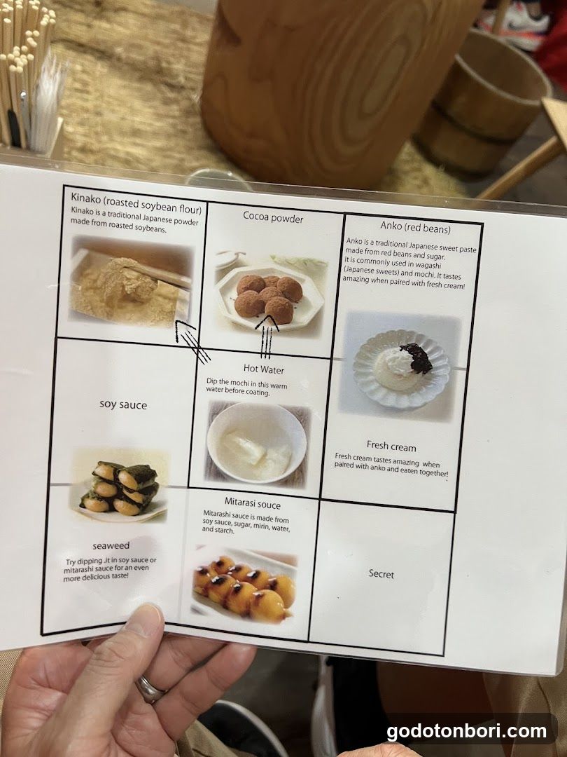 Oh Mochi