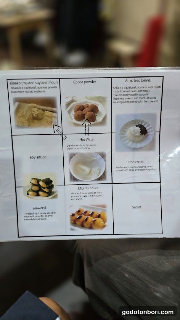 Oh Mochi