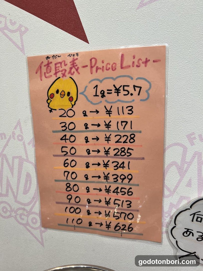 CANDY A GO GO 心斎橋161店