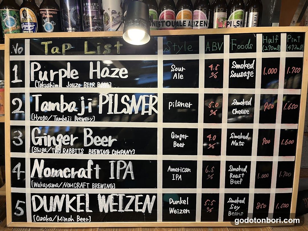 Craft beer Smoked food KUN