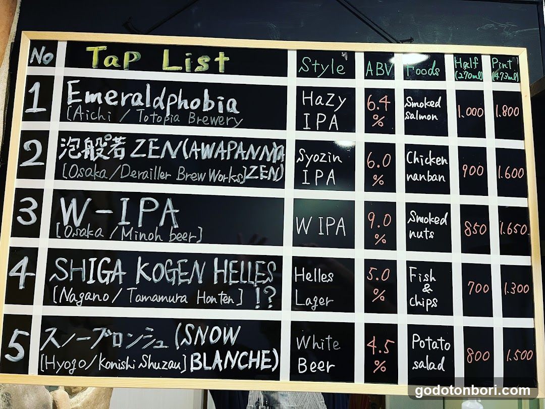 Craft beer Smoked food KUN