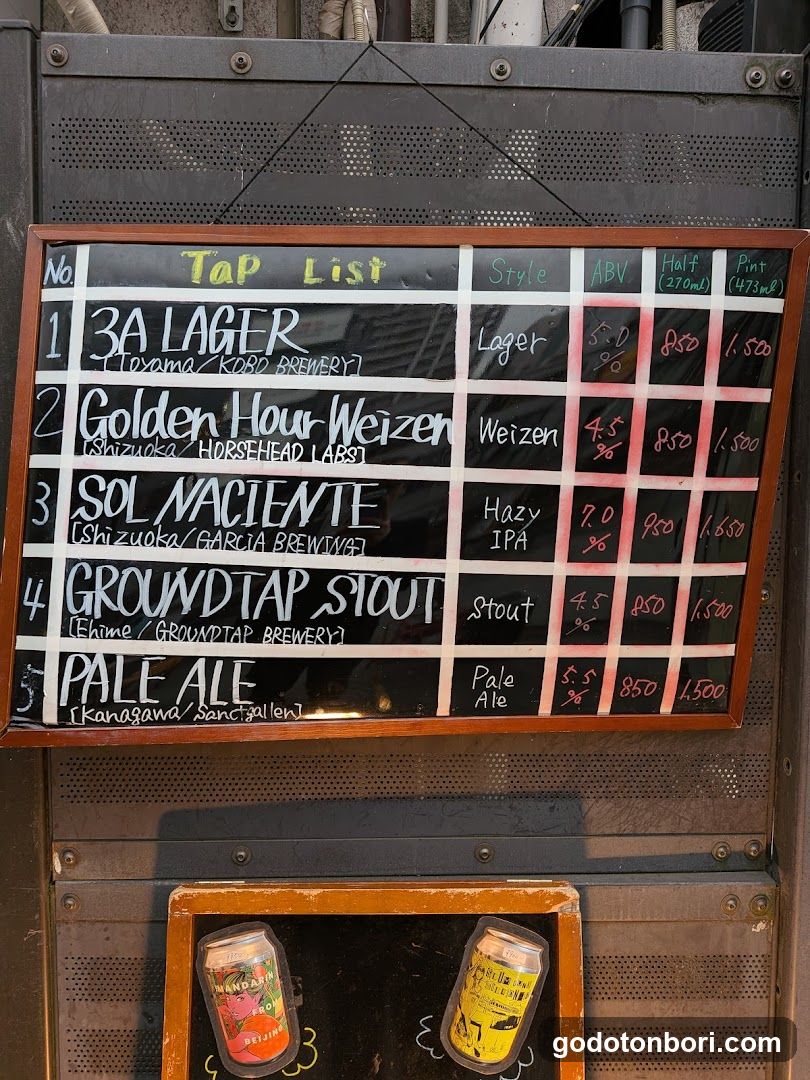 Craft beer Smoked food KUN
