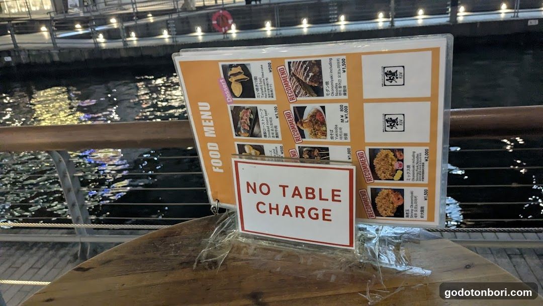 Craft beer Smoked food KUN