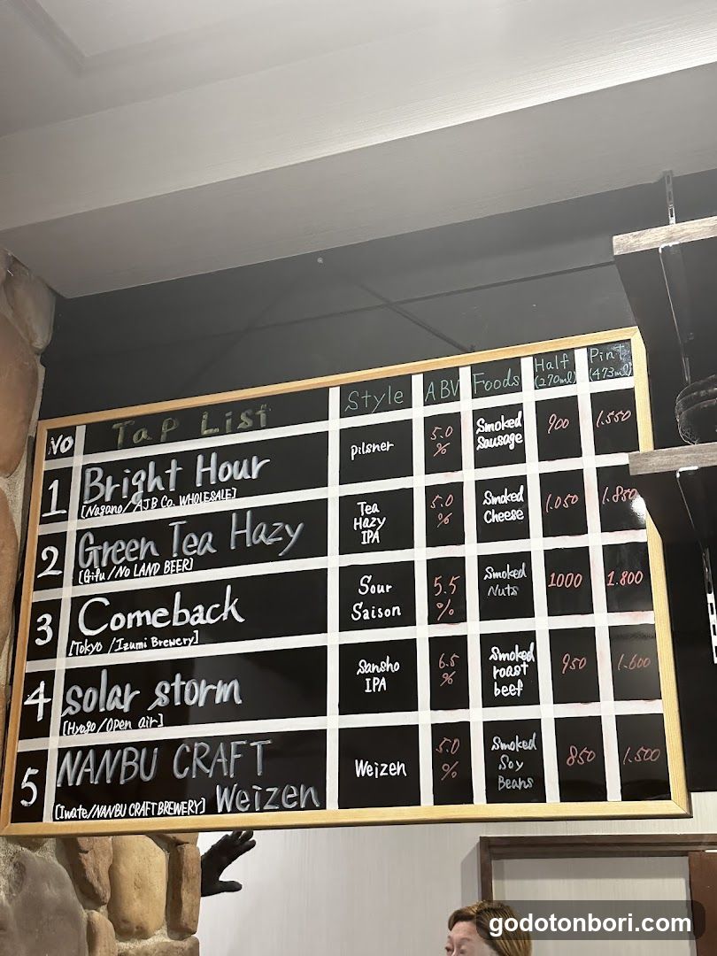 Craft beer Smoked food KUN