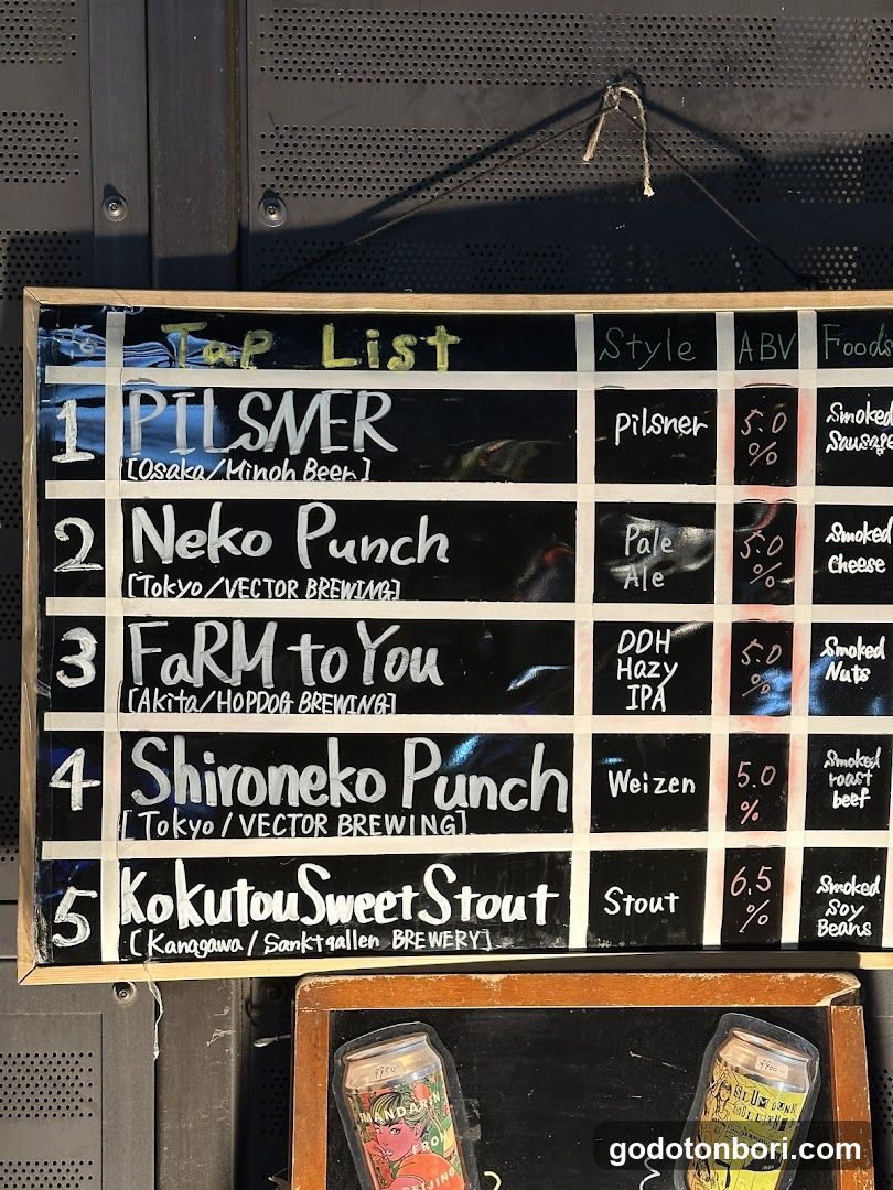 Craft beer Smoked food KUN