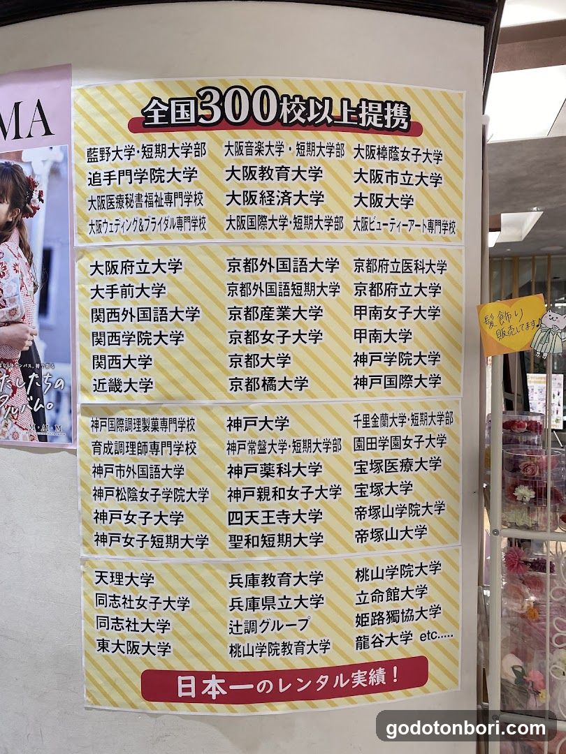 Maimu Nanba Marui