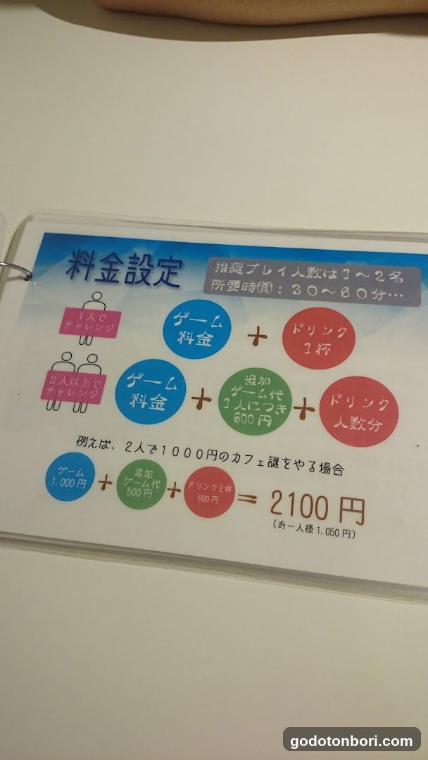Tokitoki Escape Cafe