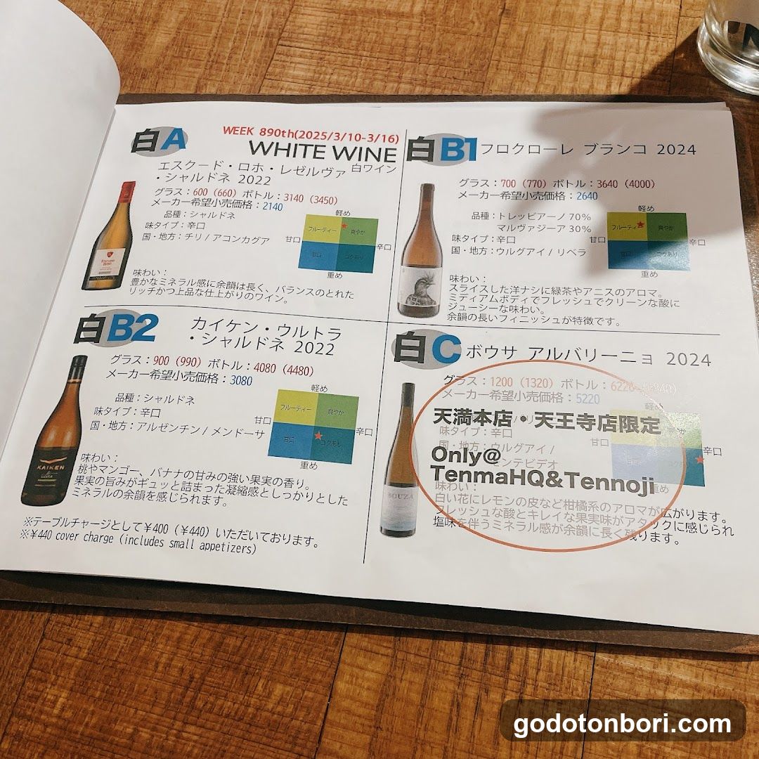 Luv Wine Namba