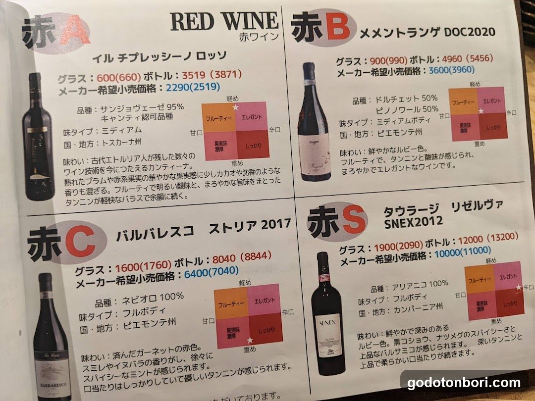 Luv Wine Namba