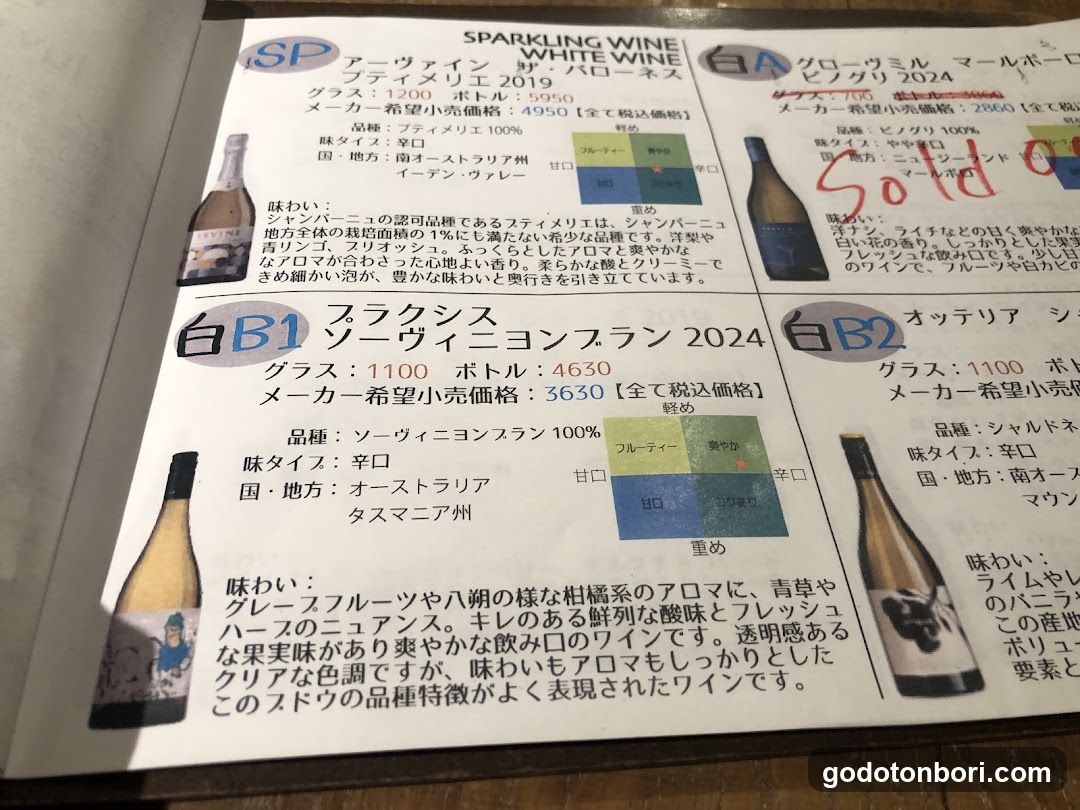 Luv Wine Namba