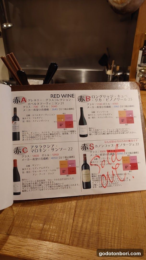 Luv Wine Namba