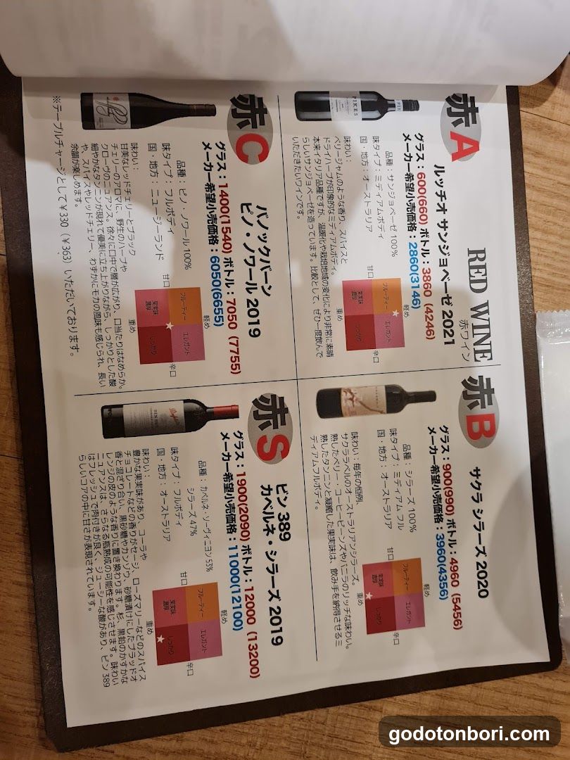 Luv Wine Namba