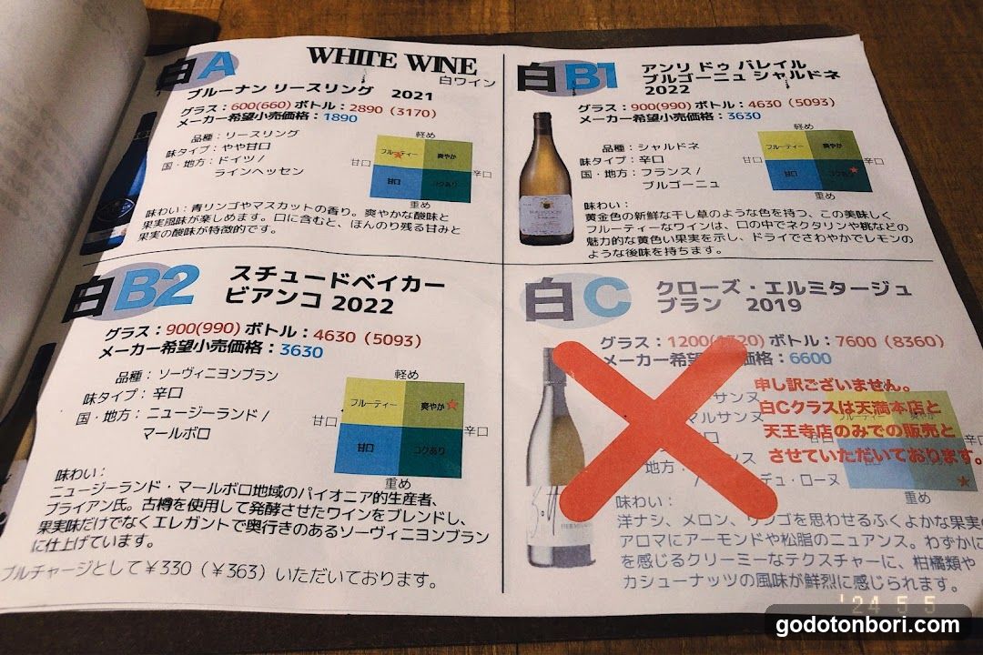 Luv Wine Namba