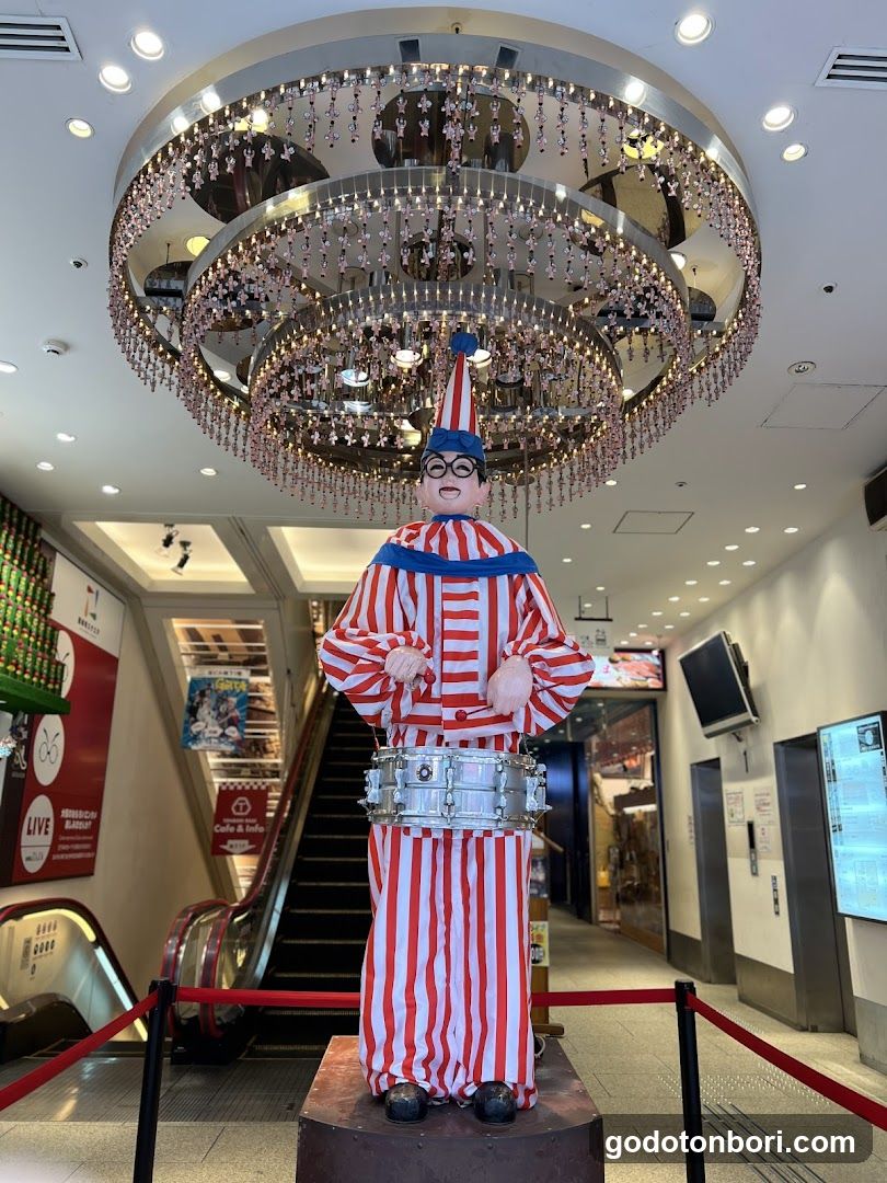 Clown Statue in Mall Interior