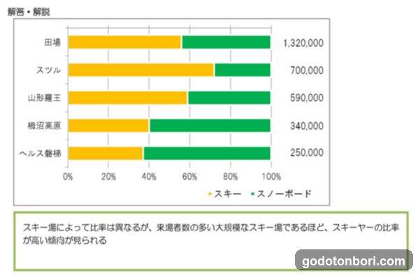 Pasokonkyoshitsuabiba Nanbako