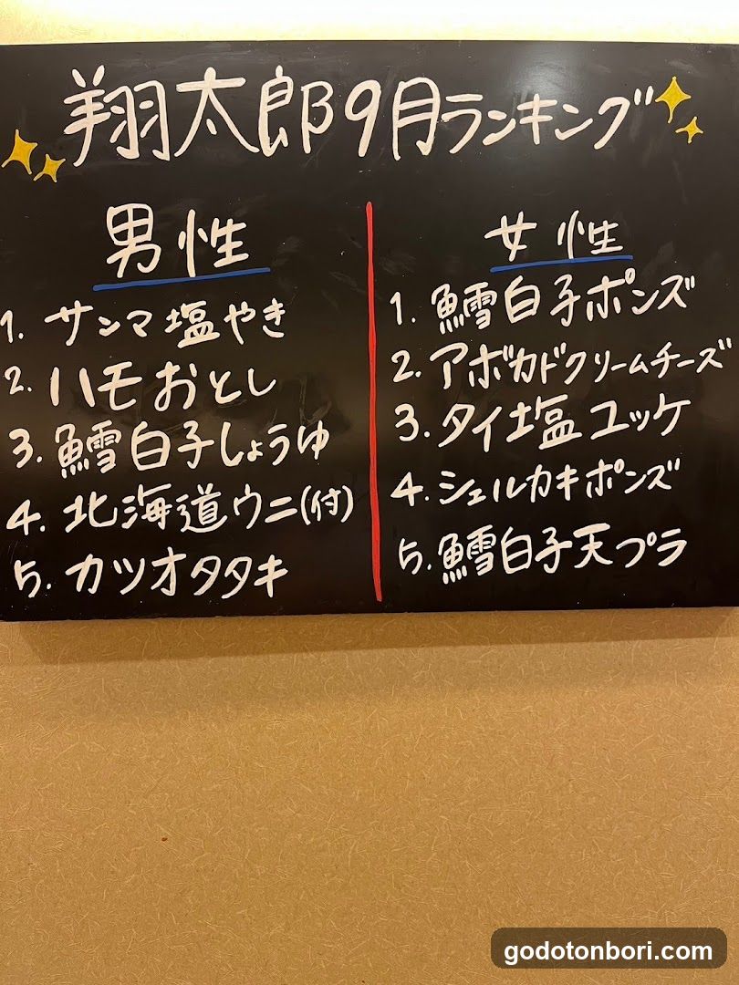 Sushi Shotaro