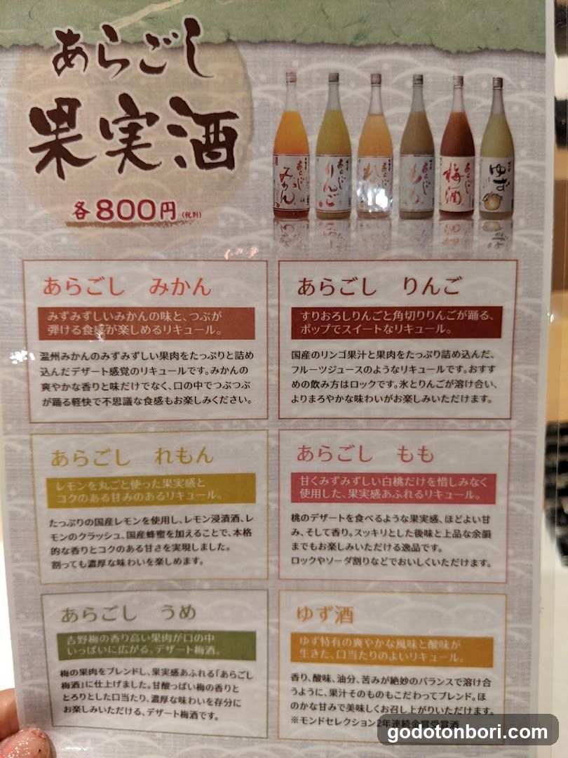 A menu board displaying various fruit wines with prices and descriptions in Japanese.