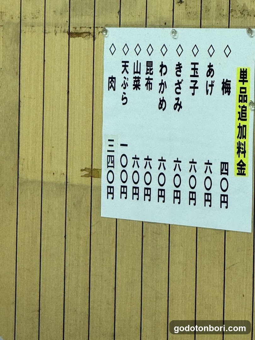 Single Item Additional Charge List