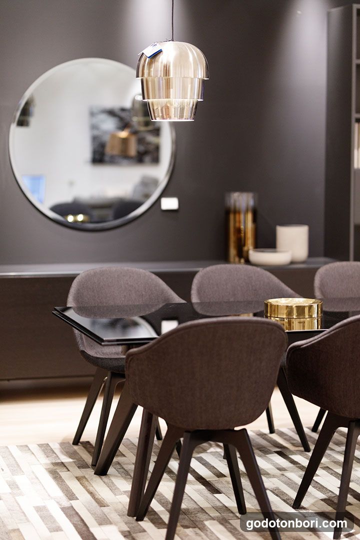 BoConcept