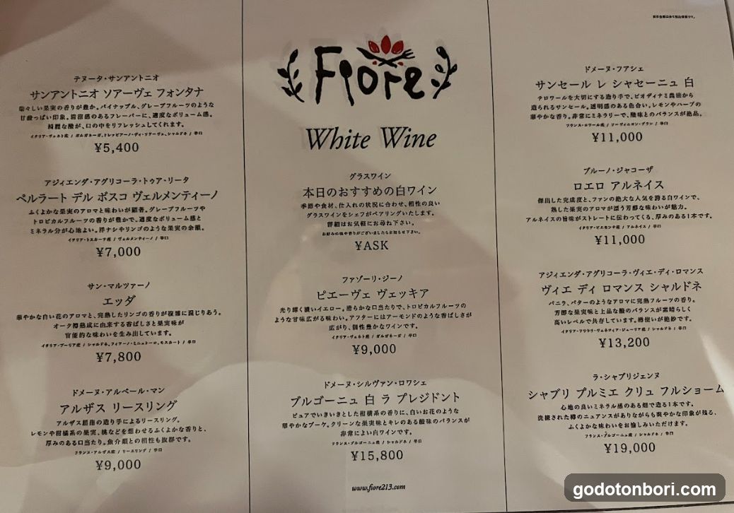 Fiore（フィオーレ）