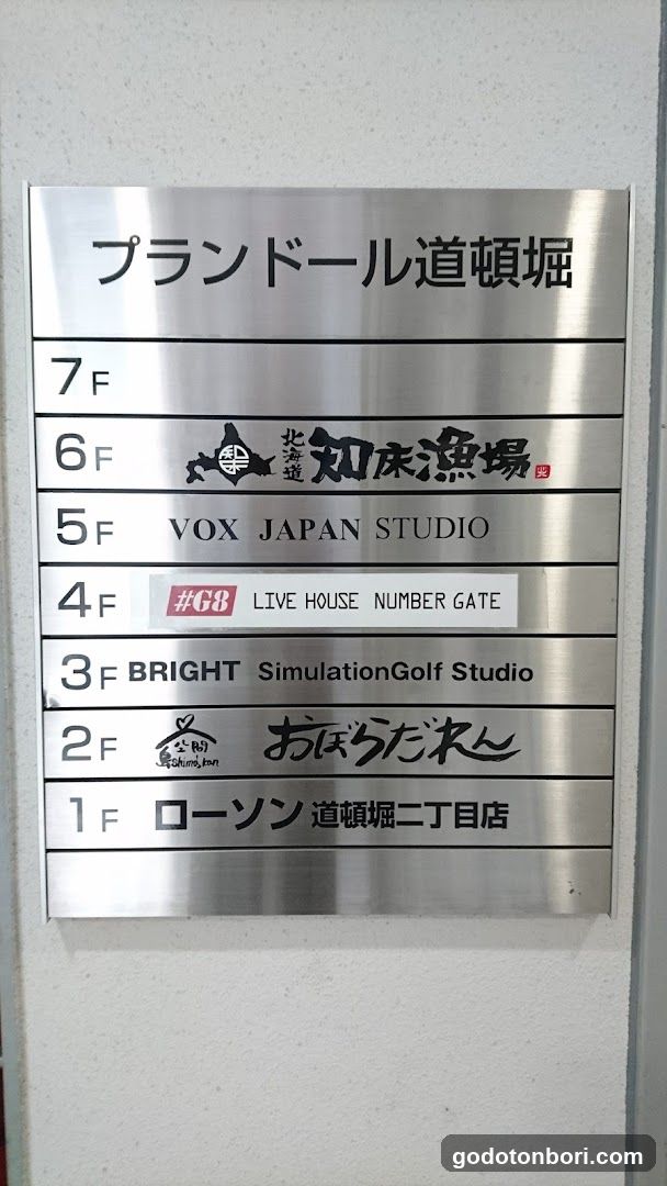 #G8 ナンバーゲート 大阪