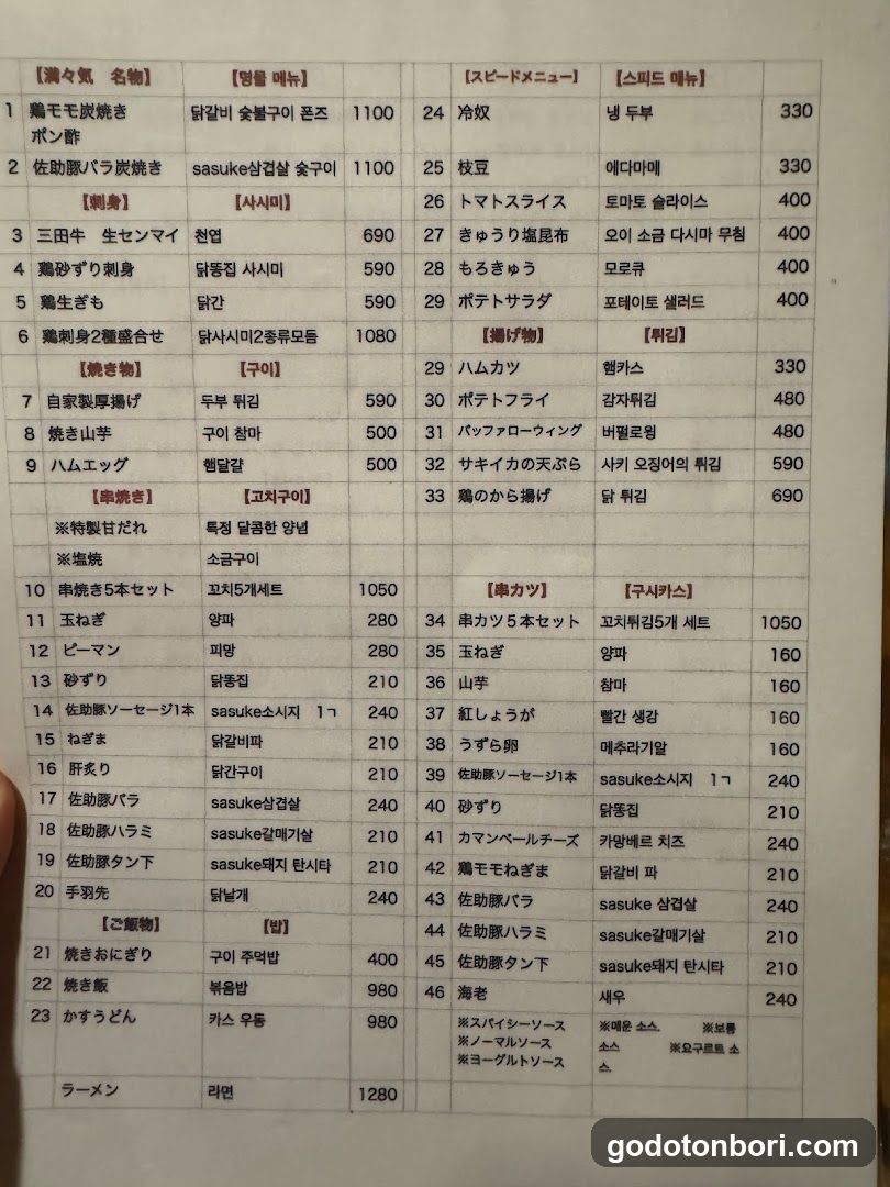 A printed menu featuring various Japanese dishes with prices in Korean Won, categorized into sections like 'Cold Dishes', 'Spicy Dishes', and 'Rice Bowls'. Items include miso soup, grilled fish, and rice bowls.