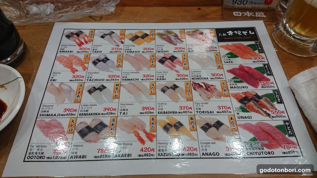 Ichibazushi
