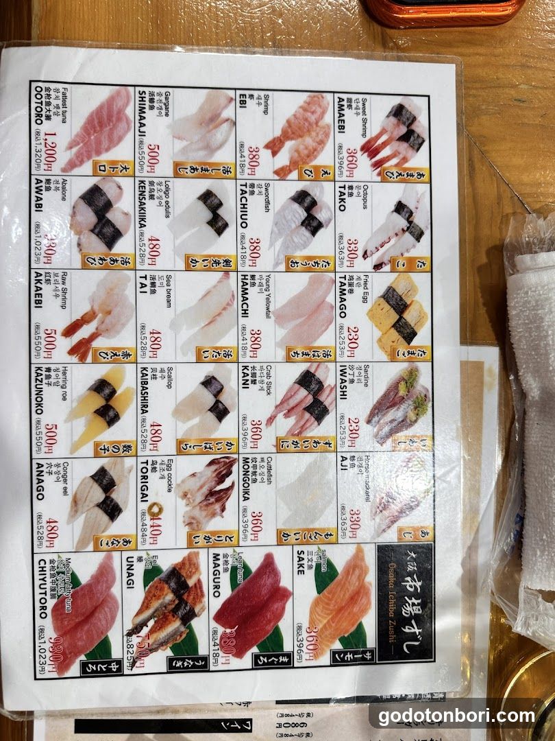 Ichibazushi